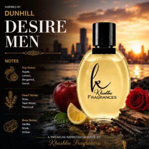 Dunhill - Desire Men